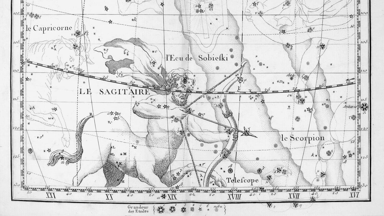 La constelación de Sagitario en un atlas celeste de 1795