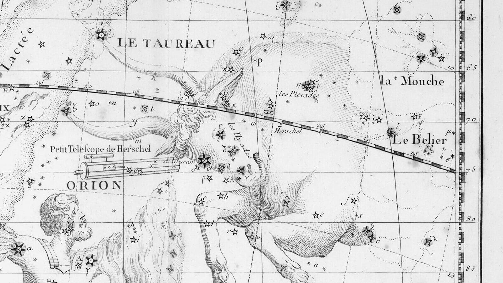 The constellation of Taurus, next to Orion, in a 1795 celestial atlas