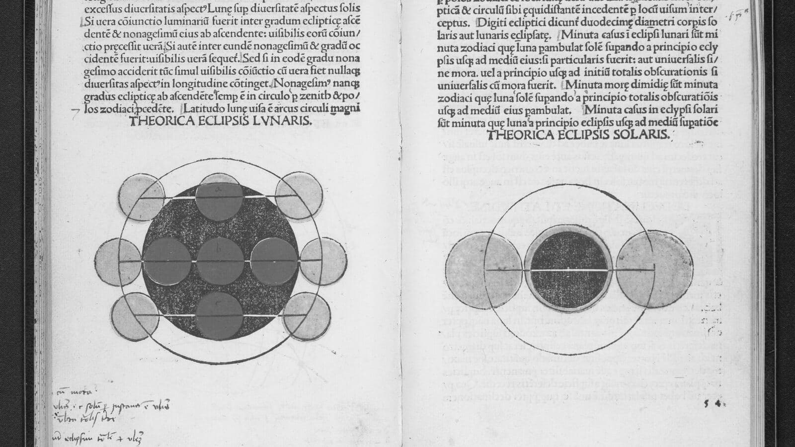 Un libro abierto de 1485 con diagramas de las esferas celestes